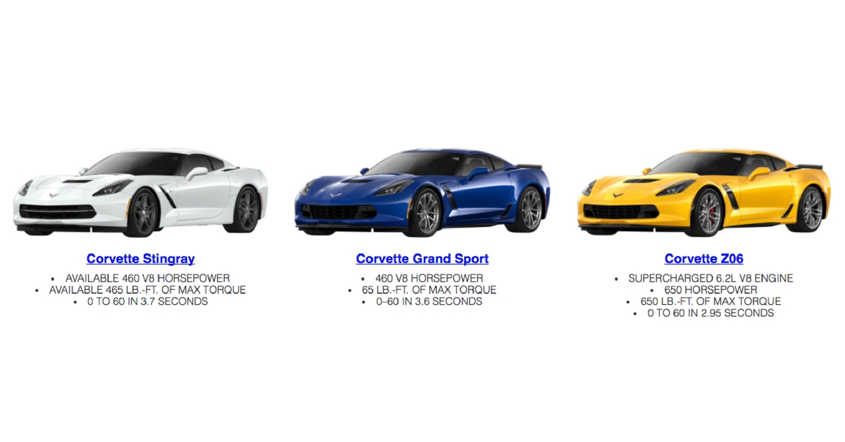 Dealer Teamwork Landing Page Contetn