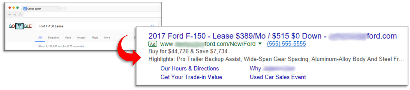 Get Better PPC Results - Dealer Teamwork