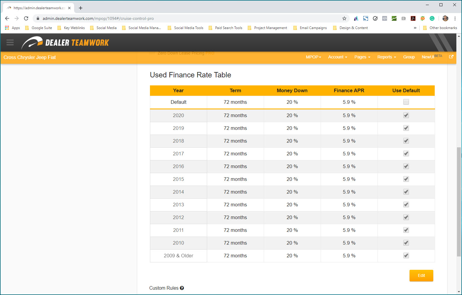 Cruise Control Finance Rate Table - Dealer Teamwork