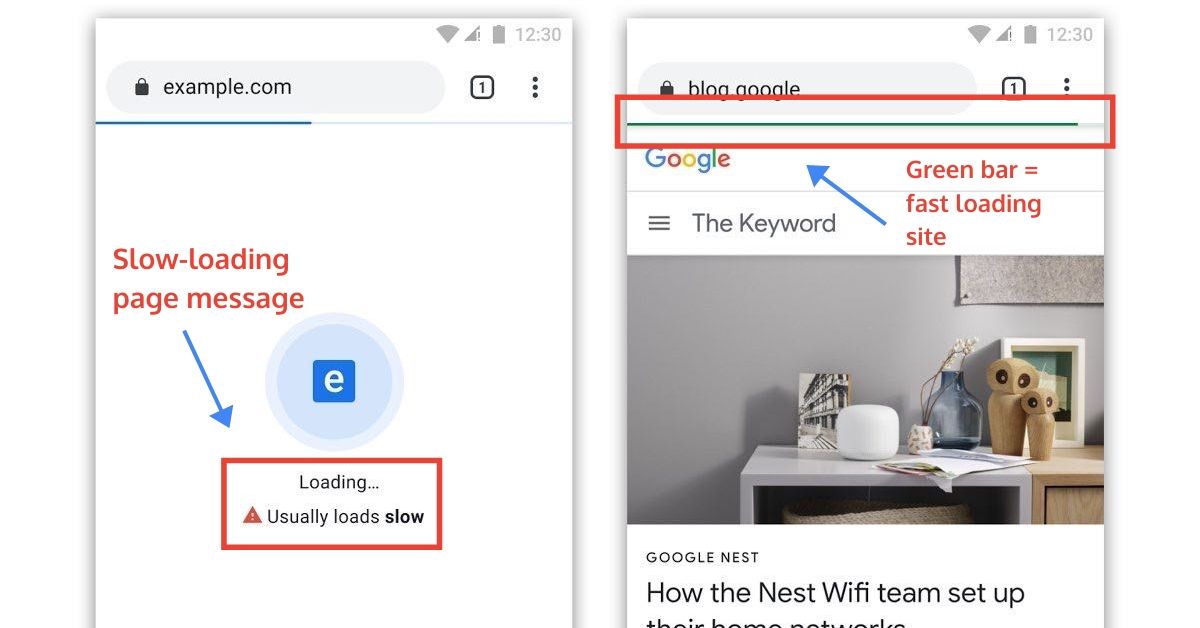 Slow Page Speed Badge Test - Dealer Teamwork 1200x628