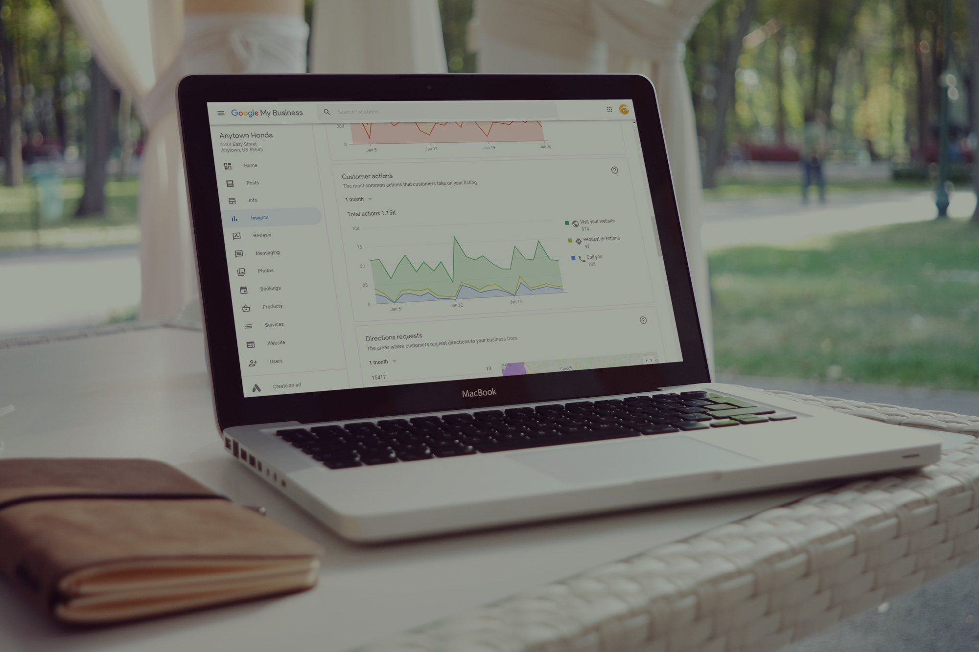 Google My Business Reports