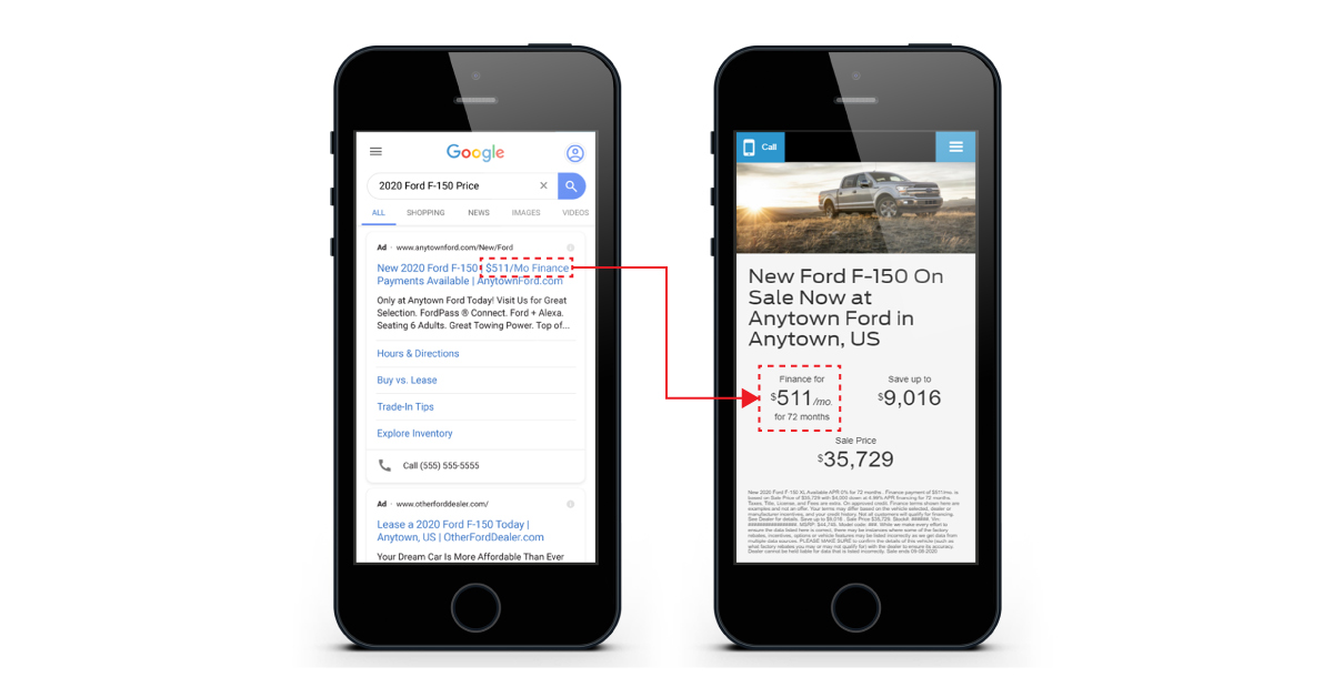 showing the price of a google ad that matches the price listed on the landing page side by side