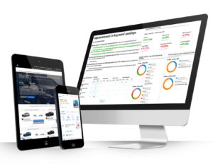 LSEO_HDS Devices with Honda Digital Provider MPOP Analytics and inventory ad examples
