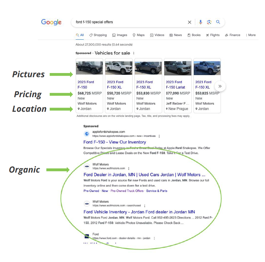 Total Search™ Competitive Advantage